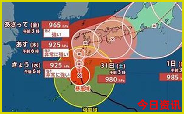 夏季去哪个城市旅游比较好