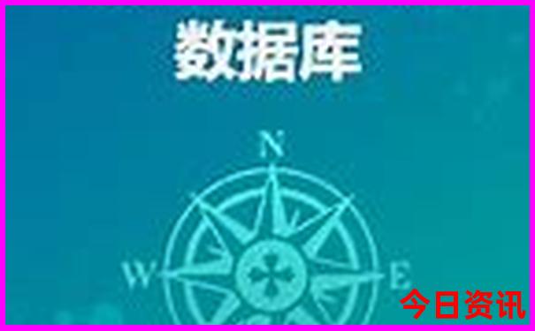 去北京攻略自由行路线